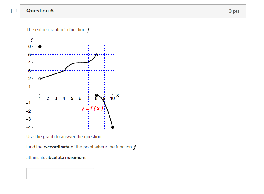 Solved Question 5 3 pts The entire graph of a function f is | Chegg.com