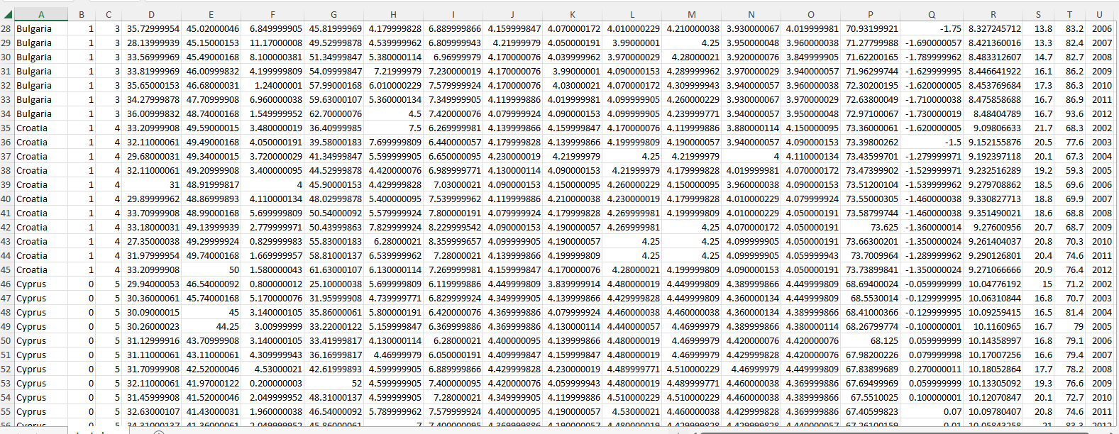 Solved The “H3 panel data” file contains information for a | Chegg.com