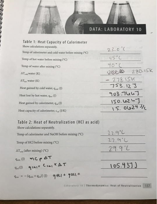 Solved DATA LABORATORY 10 Table 1 Heat Capacity of
