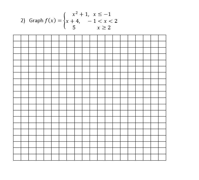 solved-graph-f-x-x-2-1-x-1-x-4-1