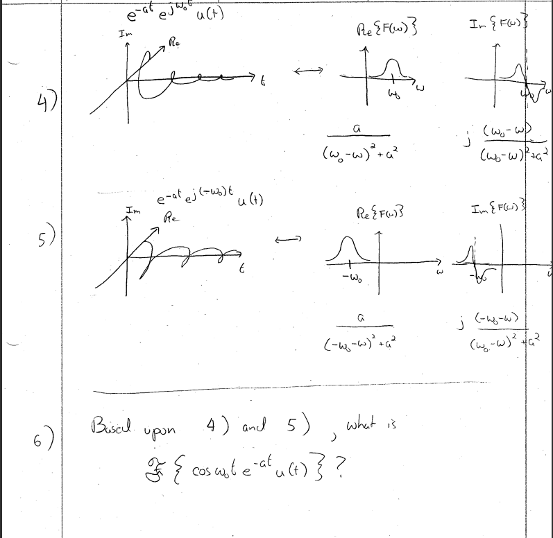 Solved Baseal upon 4) and 5), what is σσ{cosω0te−atu(t)}? | Chegg.com