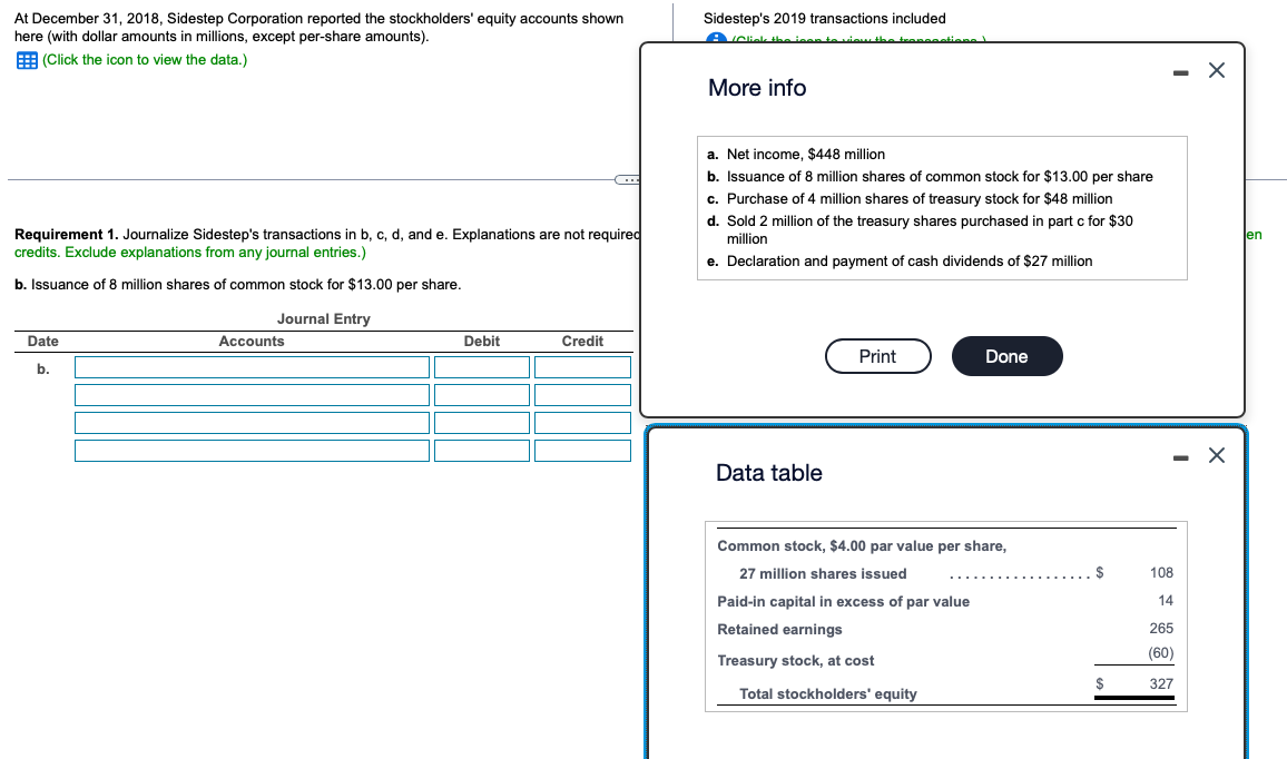 Solved Data table