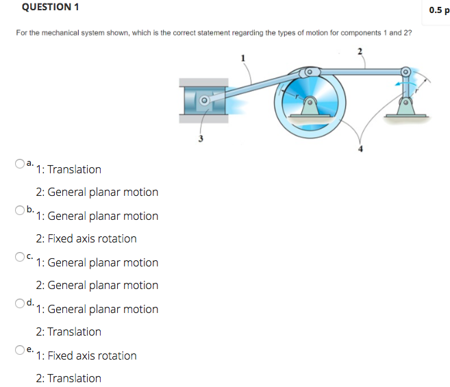Solved QUESTION 1 0.5 p For the mechanical system shown,