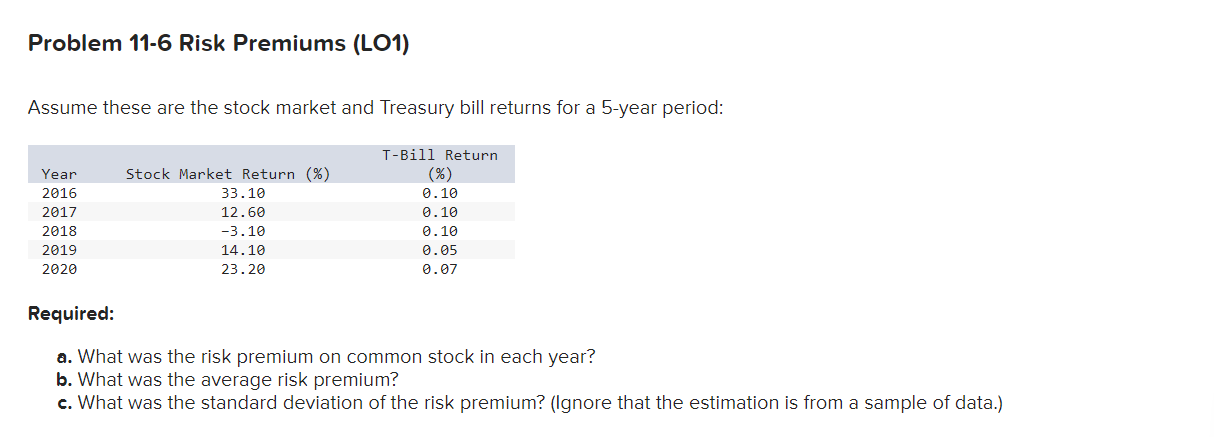 Solved Problem 11-6 Risk Premiums (LO1) Assume these are the | Chegg.com