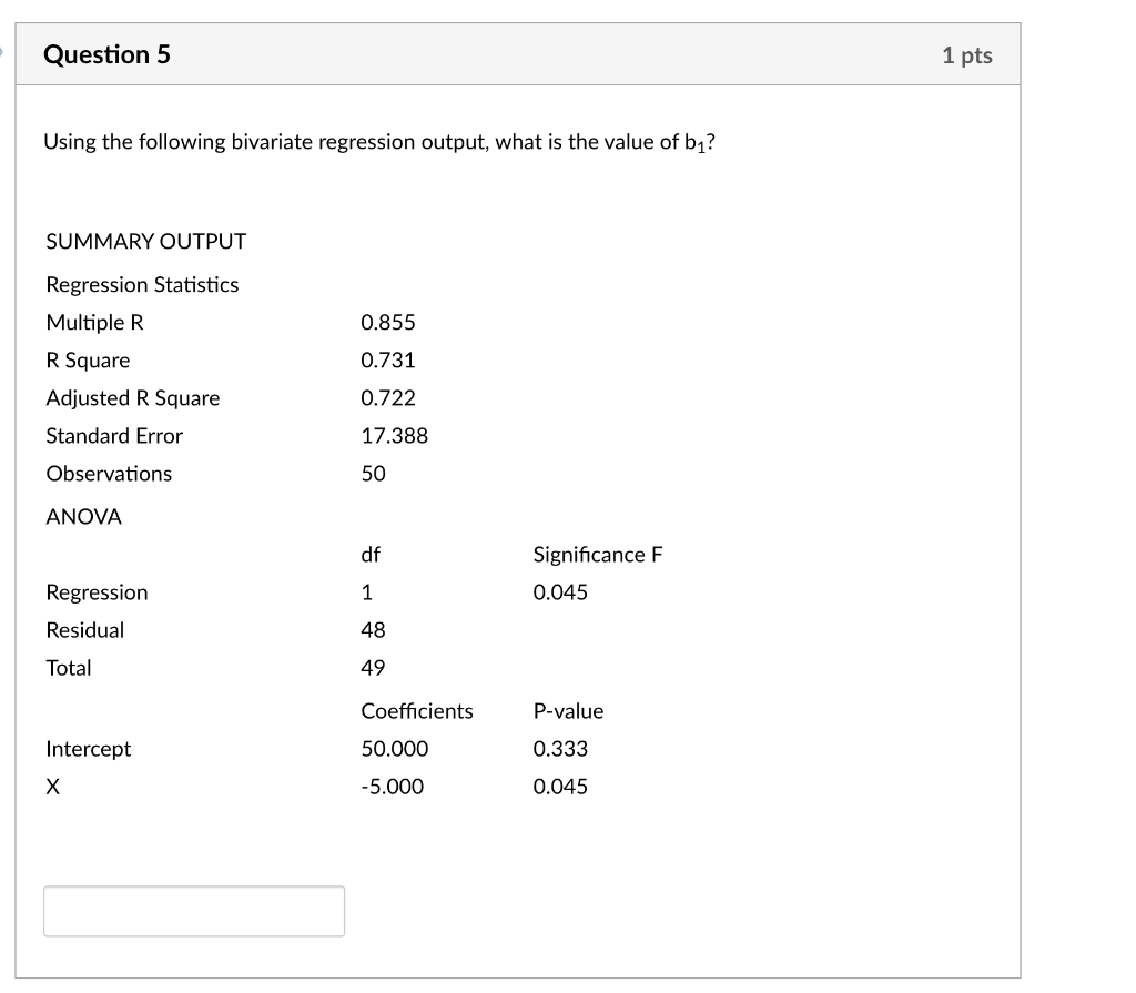 Solved Using the following bivariate regression output, what | Chegg.com