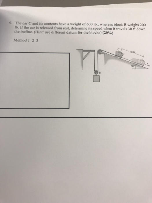 Solved 5· The Car C And Its Contents Have A Weight Of 600 | Chegg.com