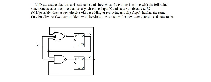 Solved 1. (a) Draw a state diagram and state table and show | Chegg.com