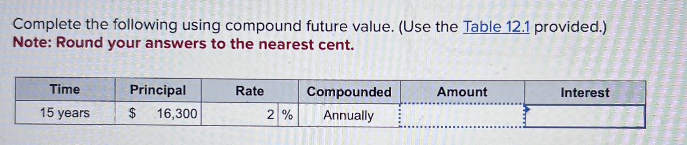 Solved Complete The Following Using Compound Future Value. | Chegg.com