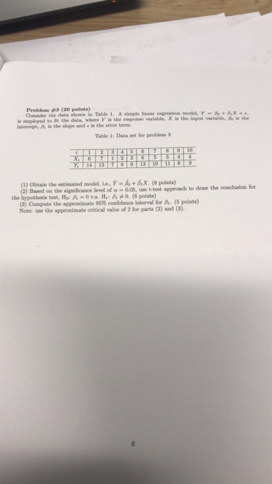 Solved Problem 3 (20 points) Consider the data shown in | Chegg.com