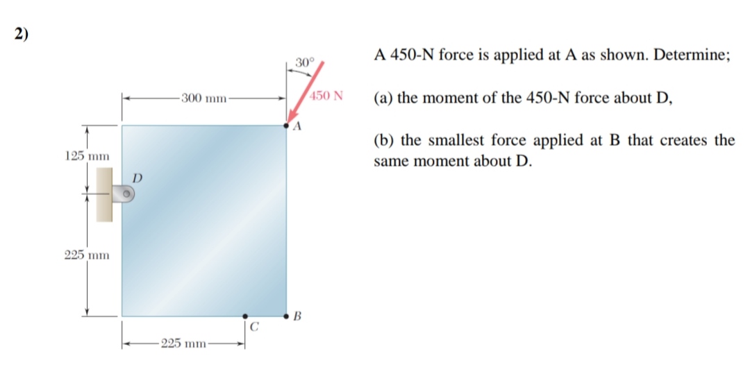 Solved A 450−N force is applied at A as shown. Determine; | Chegg.com