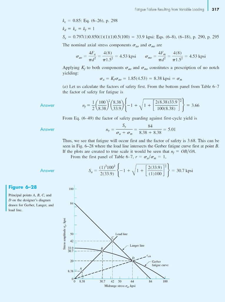 solved-problem-3-refer-solved-example-6-10-page-316-in-chegg