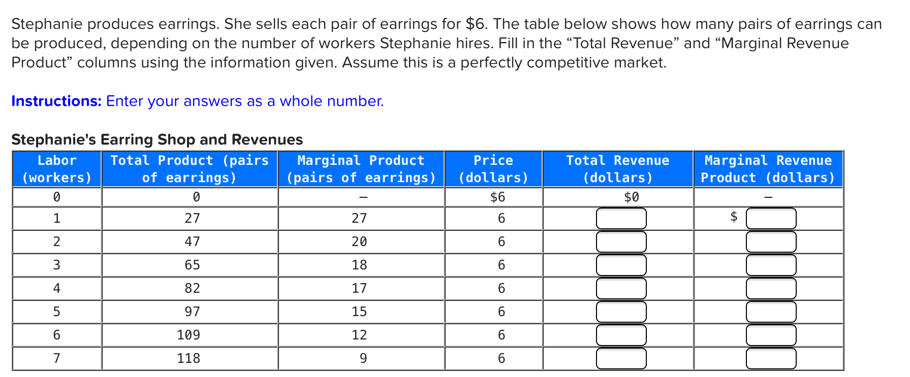 Solved Stephanie produces earrings. She sells each pair of