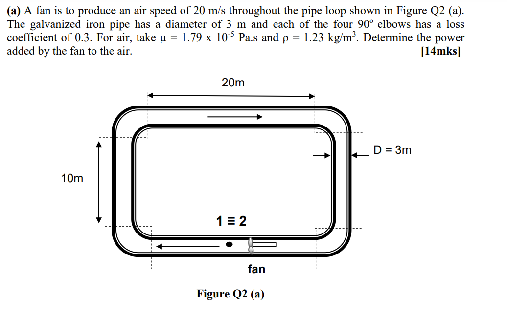 (a) A fan is to produce an air speed of 20 m/s throughout the pipe loop shown in Figure Q2 (a).
The galvanized iron pipe has 