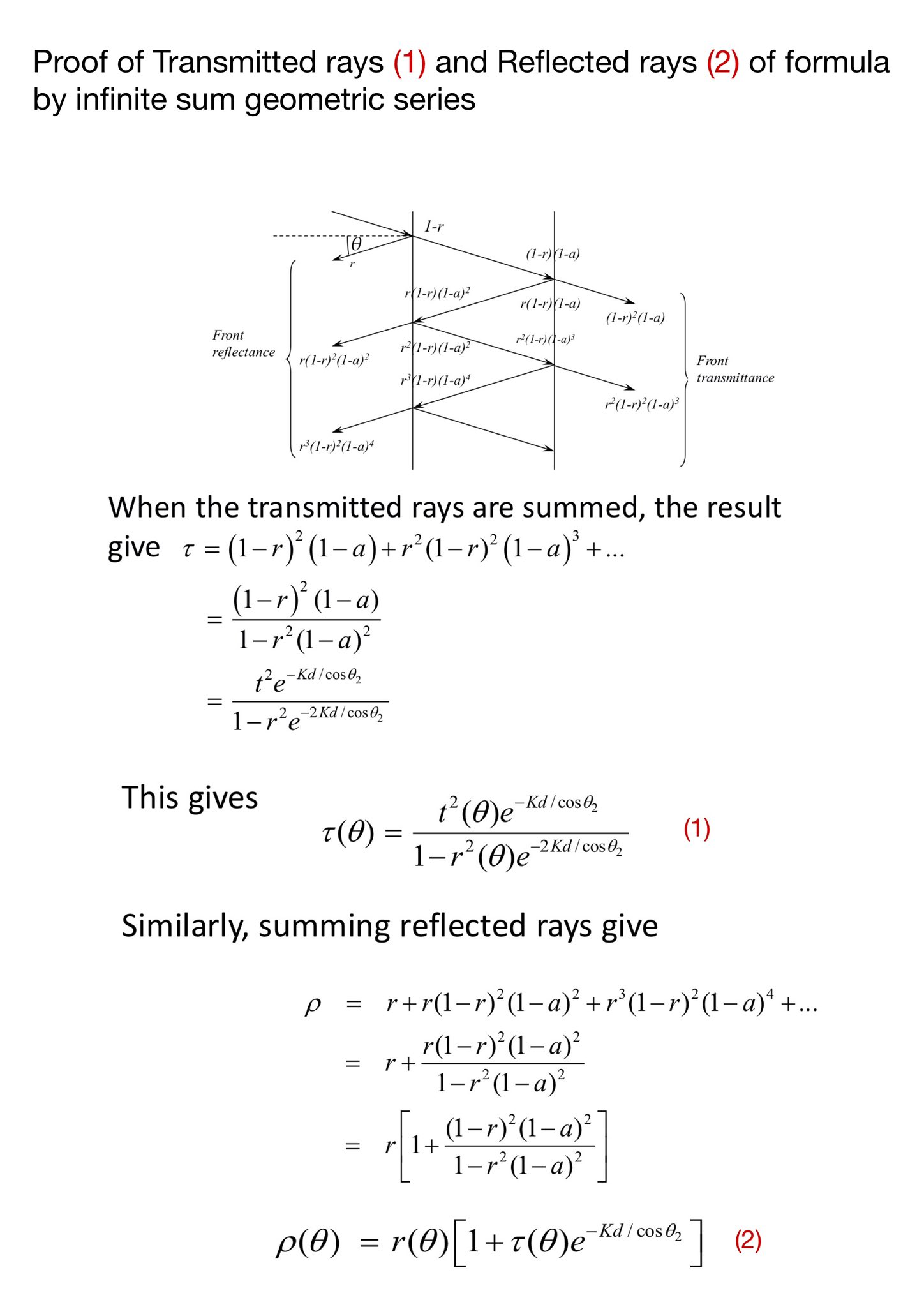 Proof Of Transmitted Rays And Reflected Rays Chegg Com