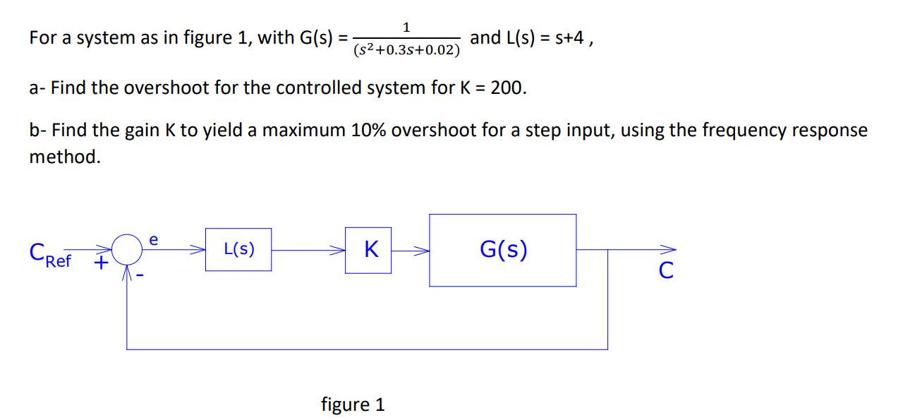Solved This is a question from Design and Analysis of | Chegg.com