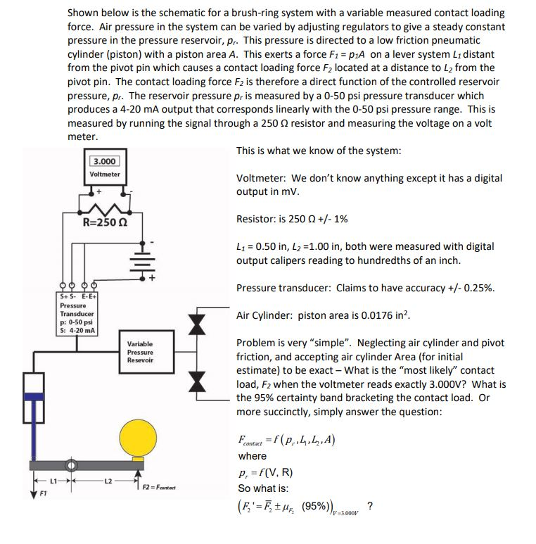 Solved Shown Below Is The Schematic For A Brush Ring Syst Chegg Com