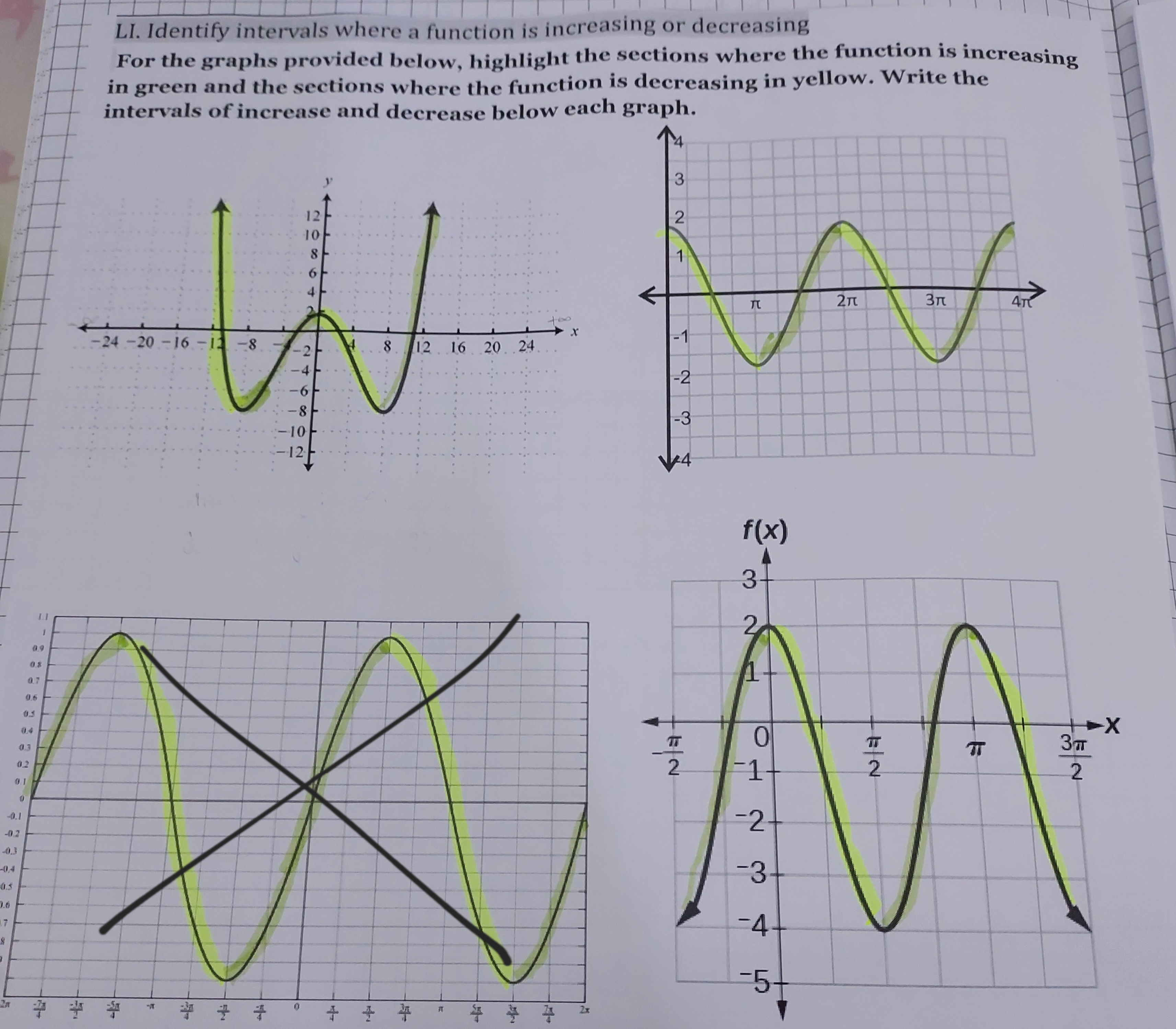 Solved LI. Identify intervals where a function is | Chegg.com