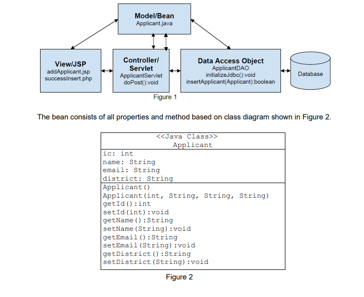 Solved The bean consists of all properties and method based | Chegg.com