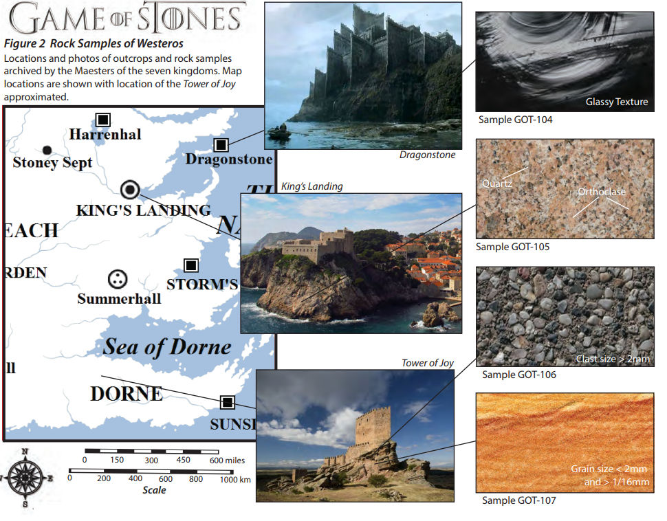 Solved LANDS OF ALWAYS WINTER THENN THE SHIVERING SEA THE