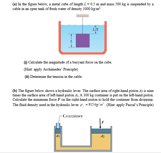 Solved (a) In the figure below, a metal cube of length L = | Chegg.com