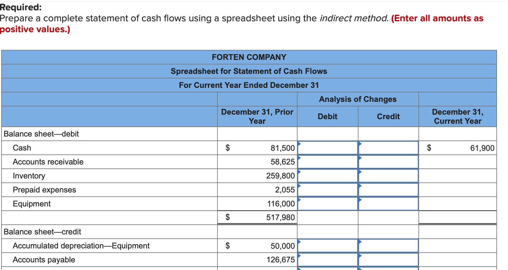 solved-1-prepare-a-complete-statement-of-cash-flows-using-chegg