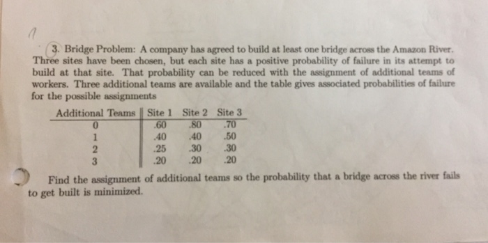 Solved Dynamic Programming Problem Mr. Chick N. Little, | Chegg.com