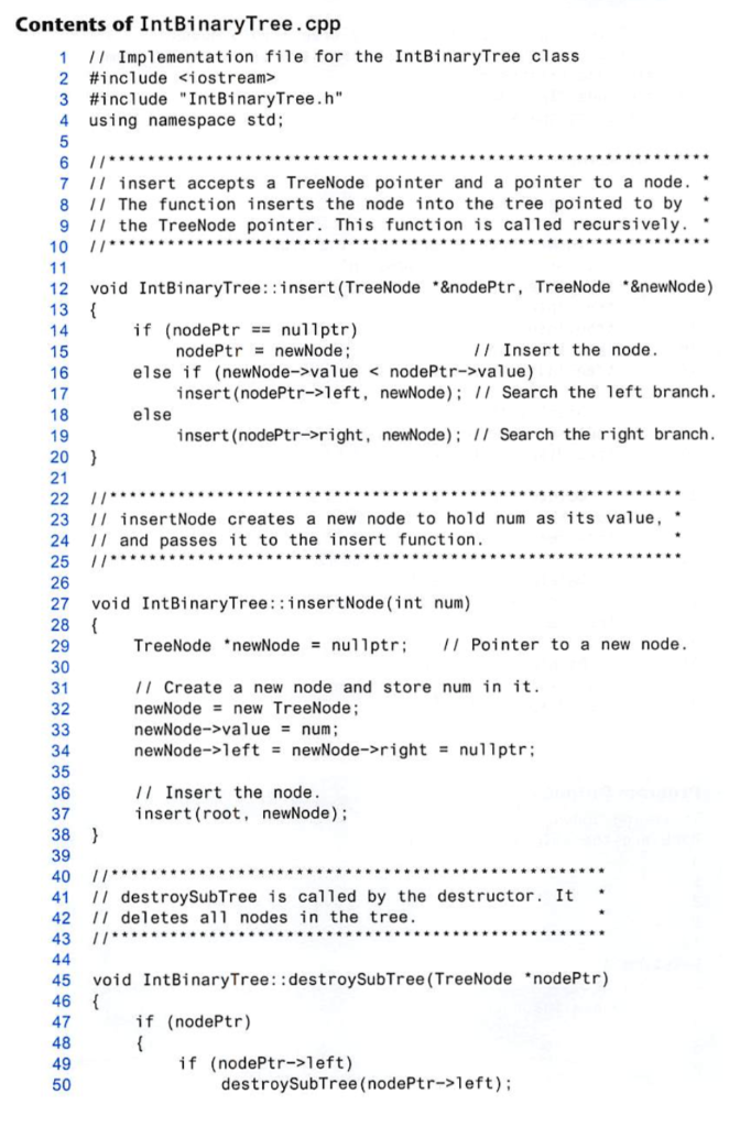 Solved C++ Functional Requirements: A looping, menu-driven | Chegg.com