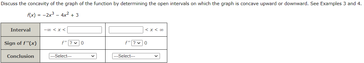 Solved Discuss the concavity of the graph of the function by | Chegg.com