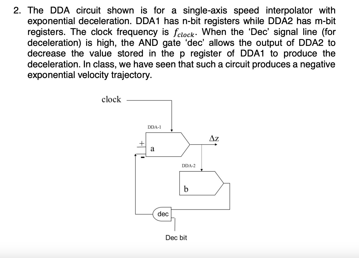 Solved 2. The DDA circuit shown is for a single-axis speed | Chegg.com