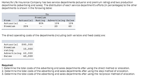 Service Insurance Company Managing Growing Customer