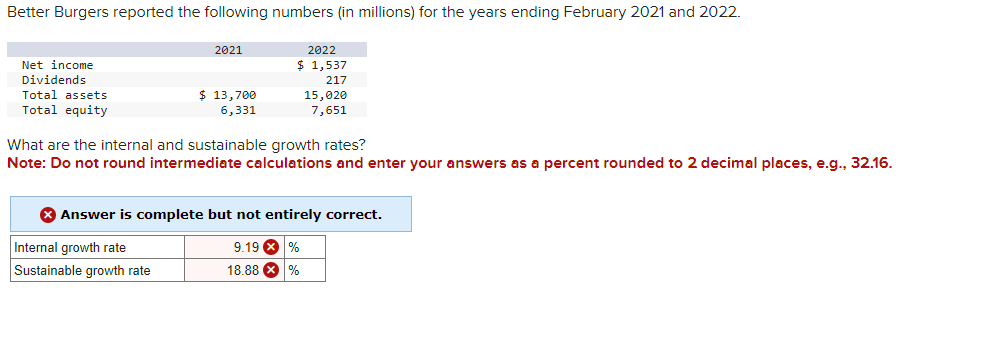 Solved What are the internal and sustainable growth rates? | Chegg.com