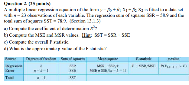 Solved Question 2. (25 Points) A Multiple Linear Regression | Chegg.com