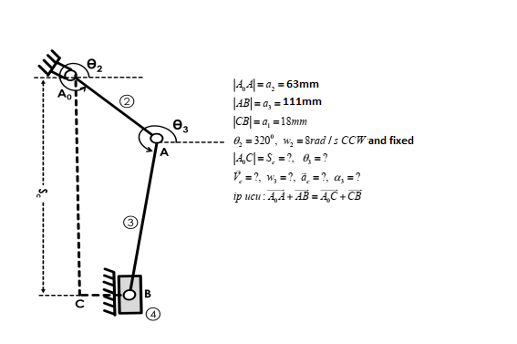 Theory Of Machine Calculate The Unknown Data By Chegg Com