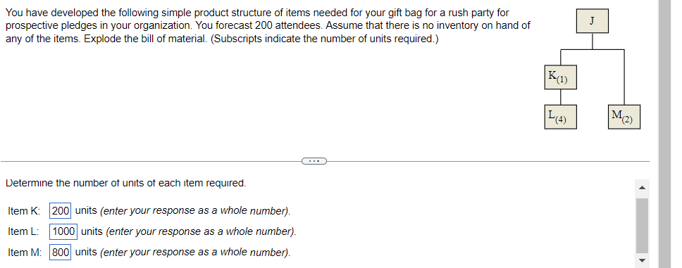 Solved You have developed the following simple product | Chegg.com