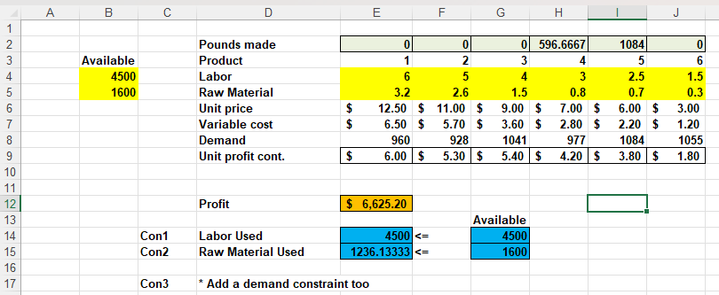 Profit Con 3 * Add a demand constraint tooOn | Chegg.com