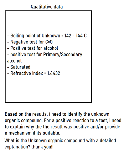 Solved EXPERIMENT #7-IDENTIFICATION OF AN ORGANIC UNKNOWN | Chegg.com