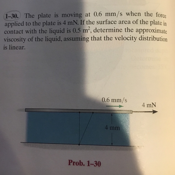 Solved 1-30. The plate is moving at 0.6 mm/s when the force | Chegg.com