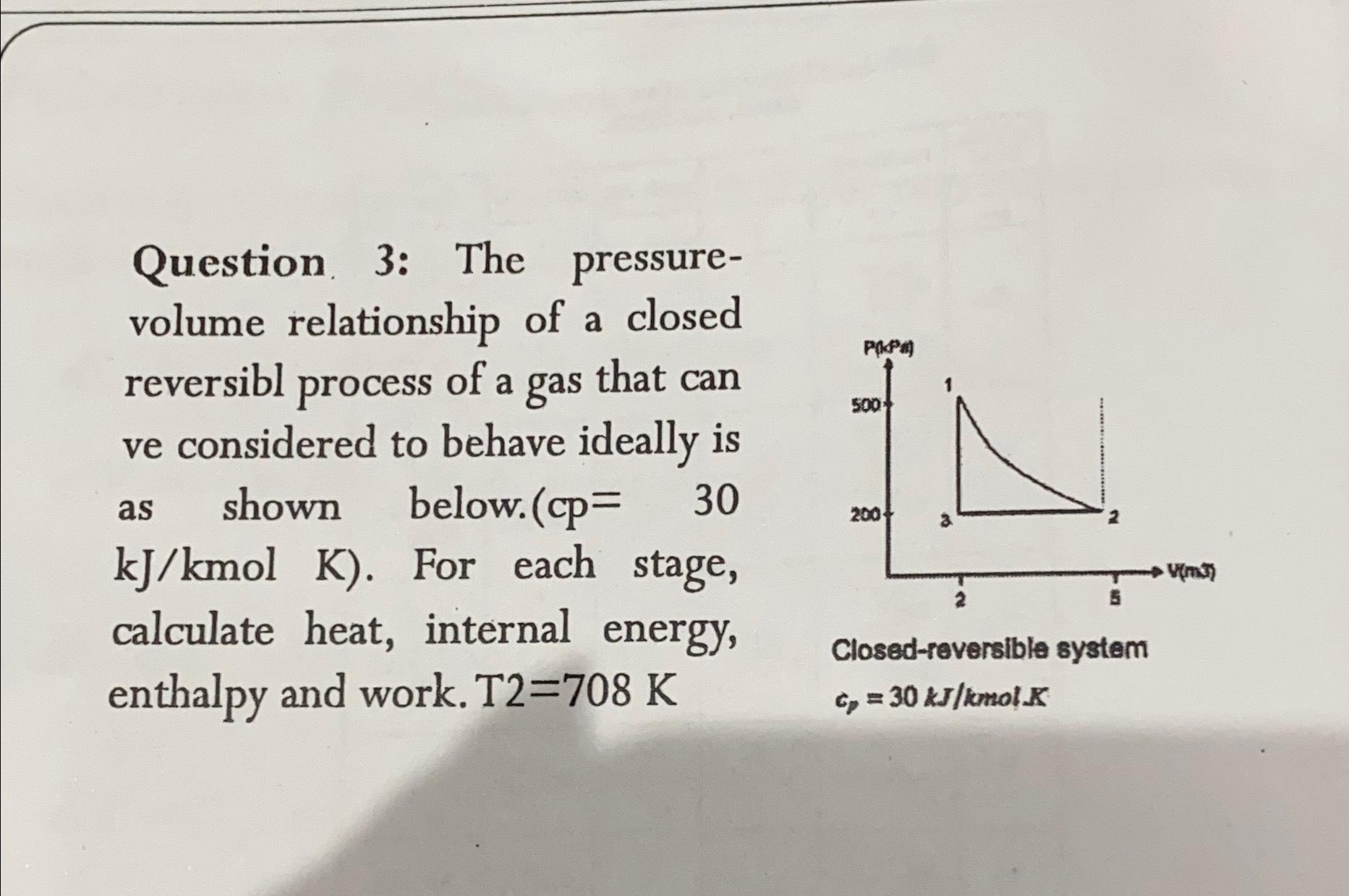 Solved Question. 3: The Pressure-volume Relationship Of A | Chegg.com