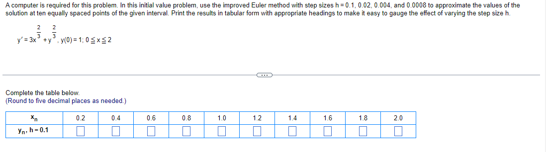 Solved A computer is required for this problem. In this | Chegg.com