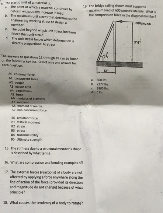 Solved A materials' resistance to deformation is what