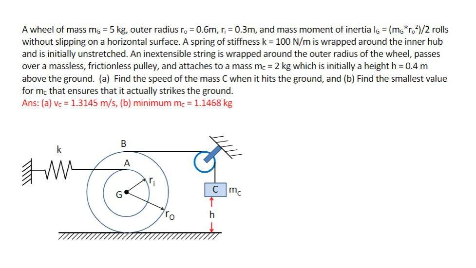 Solved A wheel of mass mo = 5 kg, outer radius r = 0.6m, r;= | Chegg.com