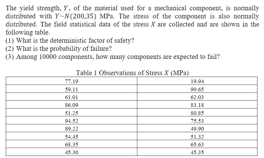 Solved The yield strength, Y, of the material used for a | Chegg.com