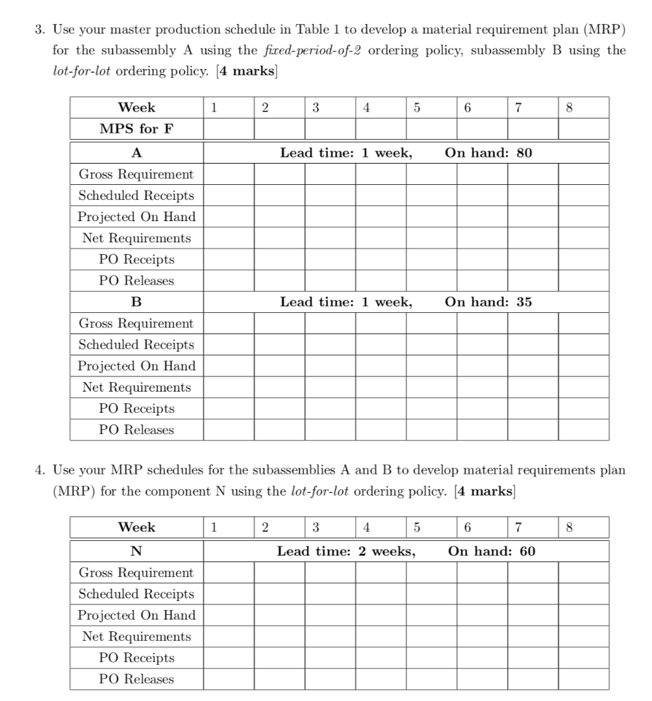 3. Use your master production schedule in Table 1 to | Chegg.com