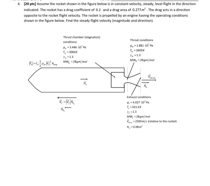 Solved 4 [20 Pts] Assume The Rocket Shown In The Figure | Chegg.com