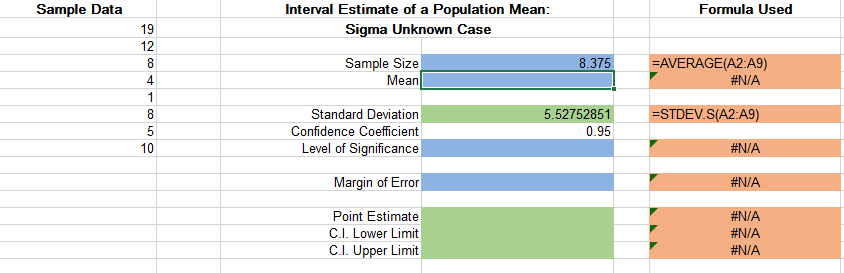 Solved Sample Data Formula Used Interval Estimate of a | Chegg.com