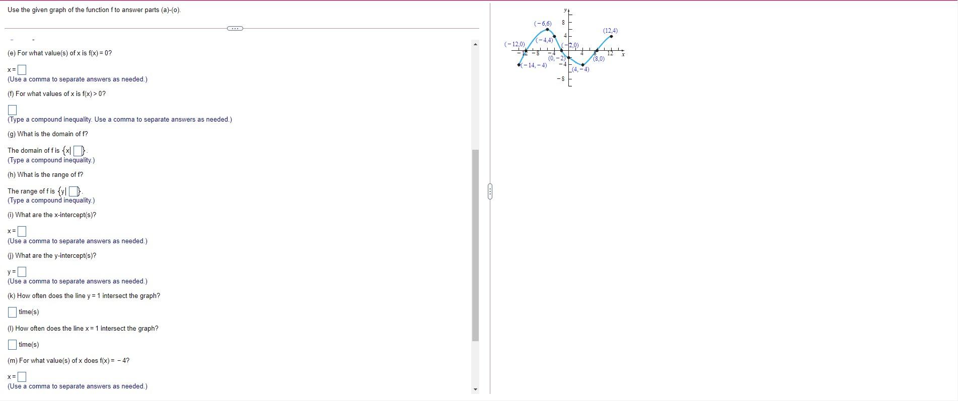 Solved Use the given graph of the function f to answer parts | Chegg.com