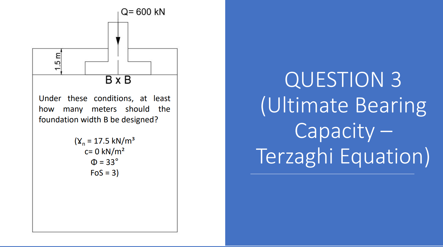 Solved QUESTION 3 (Ultimate Bearing Capacity - Terzaghi | Chegg.com