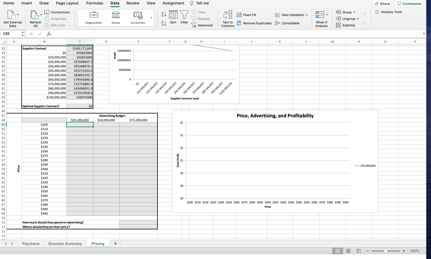 Create a two way data table after referencing total chegg
