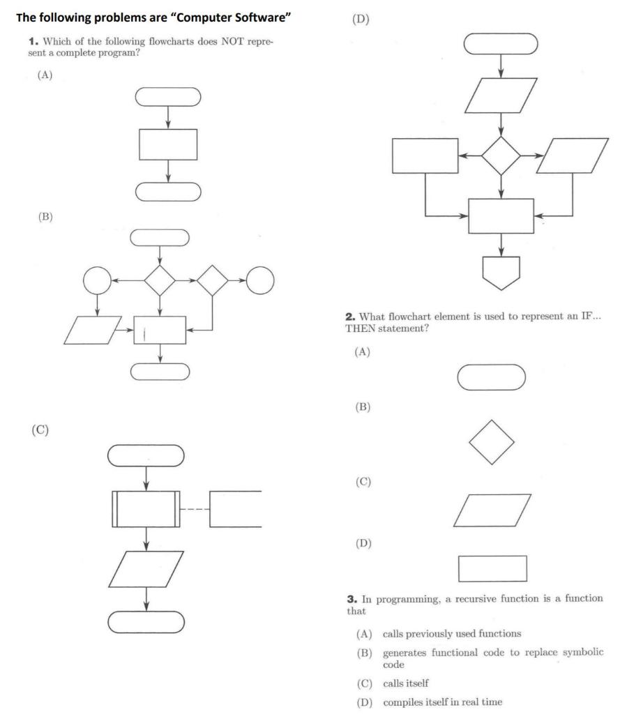 Solved The following problems are "Computer Software" (D) 1. | Chegg.com