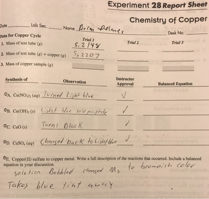 Experiment 28 Report Sheet Chemistry of Copper Desk